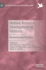 Human Resource Development in Vietnam: Research and Practice