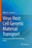 Virus Host Cell Genetic Material Transport: Computational ODE/PDE Modeling with R