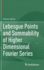Lebesgue Points and Summability of Higher Dimensional Fourier Series [Hardcover] [Jun 13, 2021] Weisz, Ferenc