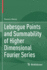 Lebesgue Points and Summability of Higher Dimensio