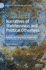 Narratives of Statelessness and Political Othernes