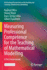 Measuring Professional Competence for the Teaching of Mathematical Modelling: A Test Instrument