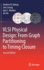 Vlsi Physical Design: From Graph Partitioning to Timing Closure