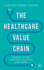 The Healthcare Value Chain: Demystifying the Role of Gpos and Pbms