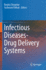 Infectious Diseases Drug Delivery Systems