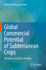 Global Commercial Potential of Subterranean Crops