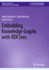 Embedding Knowledge Graphs With Rdf2vec