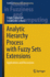 Analytic Hierarchy Process With Fuzzy Sets Extensi