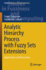 Analytic Hierarchy Process With Fuzzy Sets Extensi