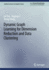 Dynamic Graph Learning for Dimension Reduction and