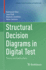 Structural Decision Diagrams in Digital Test: Theory and Applications (Computer Science Foundations and Applied Logic) [Hardcover] [Jan 30, 2024] Ubar, Raimund; Raik, Jaan; Jenihhin, Maksim and Jutman, Artur