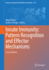 Innate Immunity: Pattern Recognition and Effector Mechanisms