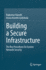 Building a Secure Infrastructure: the Key Procedures for System Network Security