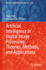 Artificial Intelligence in Digital Image Processing: Theories, Methods, and Applications
