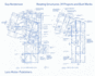 Guy Nordenson: Reading Structures--39 Projects and Built Works, 1983-2011