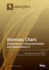 Biomass Chars: Elaboration, Characterization and Applications