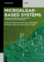 Microalgae-Based Systems: Process Integration and Process Intensification Approaches