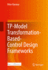 Tp-Model Transformation-Based-Control Design Frame