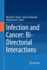 Infection and Cancer: Bi-Directorial Interactions