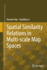 Spatial Similarity Relations in Multi-Scale Map Sp