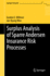 Surplus Analysis of Sparre Andersen Insurance Risk
