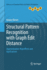 Structural Pattern Recognition With Graph Edit Dis