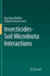 Insecticides? ? Soil Microbiota Interactions