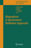 Magnetism: a Synchrotron Radiation Approach