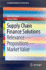 Supply Chain Finance Solutions: Relevance - Propositions - Market Value