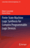 Finite State Machine Logic Synthesis for Complex P