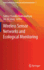 Wireless Sensor Networks and Ecological Monitoring (Smart Sensors, Measurement and Instrumentation, 3)