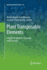 Plant Transposable Elements