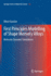 First Principles Modelling of Shape Memory Alloys