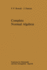 Complete Normed Algebras