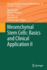 Mesenchymal Stem Cells-Basics and Clinical Appli