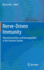 Nerve-Driven Immunity