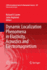 Dynamic Localization Phenomena in Elasticity, Acou