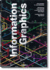 Information Graphics--Multilingual