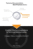 Technical Documentation Best Practices-Creating Effective Visualizations for Technical Communication