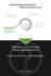 Technical Documentation Best Practices-Planning and Structuring Helpful User Assistance