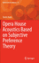 Opera House Acoustics Based on Subjective Preferen