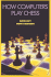 How Computers Play Chess