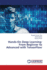 Hands-on Deep Learning