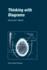 Thinking With Diagrams