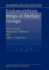 Endomorphism Rings of Abelian Groups