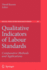 Qualitative Indicators of Labour Standards