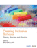 Creating Inclusive Schools: Theory Process and Practice