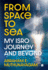From Space to Sea: My Isro Journey and Beyond