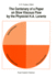 The Centenary of a Paper on Slow Viscous Flow By T