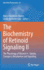 The Biochemistry of Retinoid Signaling II